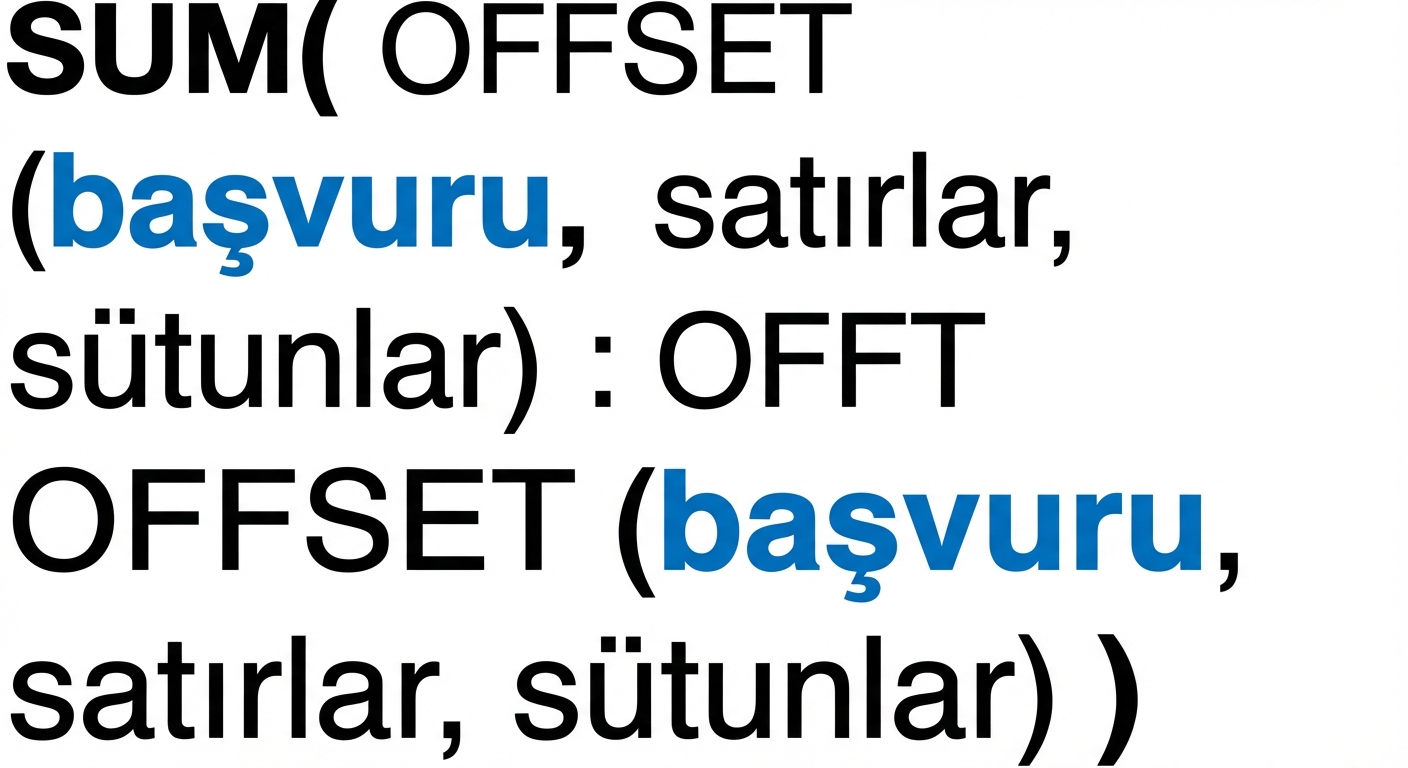 SUM ve OFFSET işlevlerinin Excel söz dizimi