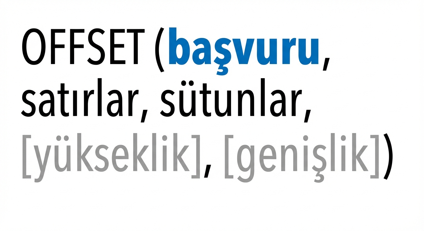 Excel'de Offset işlevinin söz dizimi