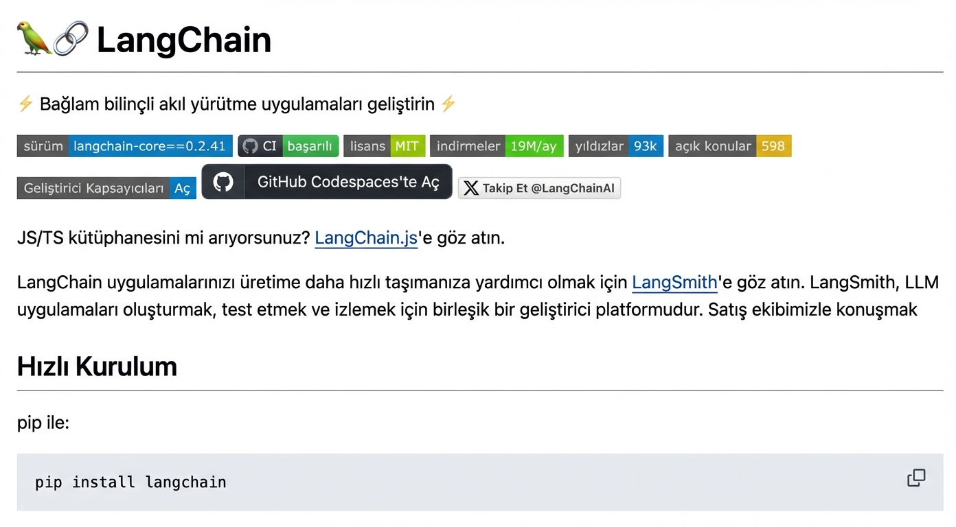 LangChain'in GitHub README.md dosyasının işlenmiş markdown çıktısı.