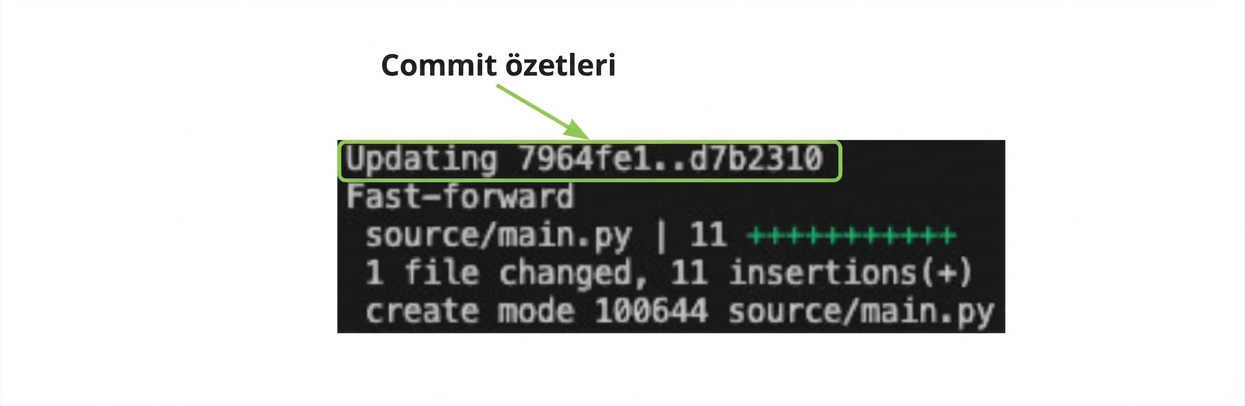 commit karmalarının vurgulandığı git_merge_output