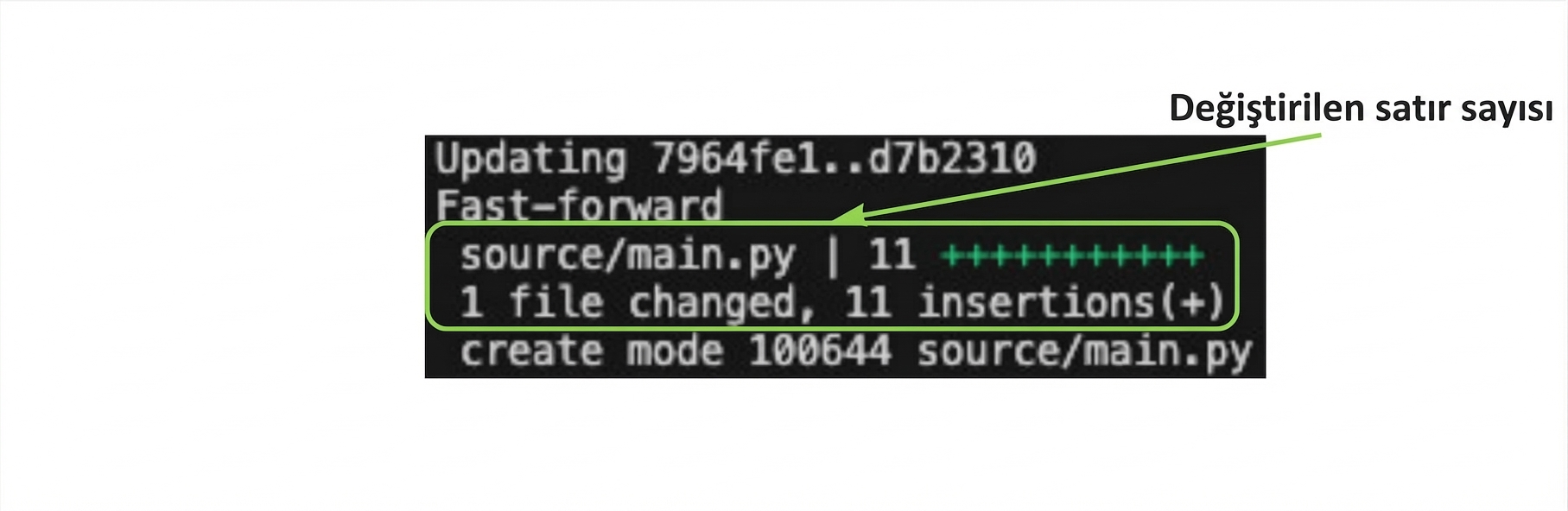 değişen satır sayısına vurgu yapılan git_merge_output