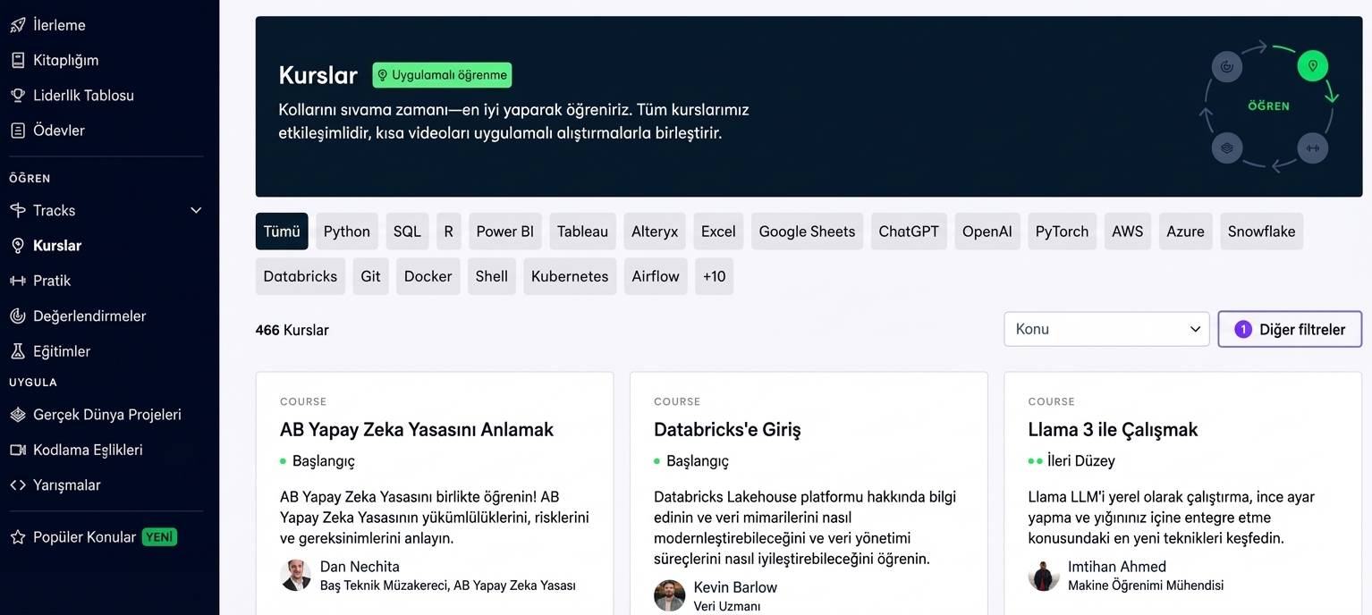 DataCamp Kursları sayfası