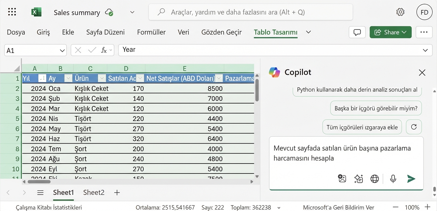 Kıyafet ürünlerine ait verileri gösteren açık bir Excel belgesi ve mevcut sayfadaki ürün başına ortalama pazarlama harcamasını hesaplamasını isteyen kullanıcıyla açık Copilot sohbeti