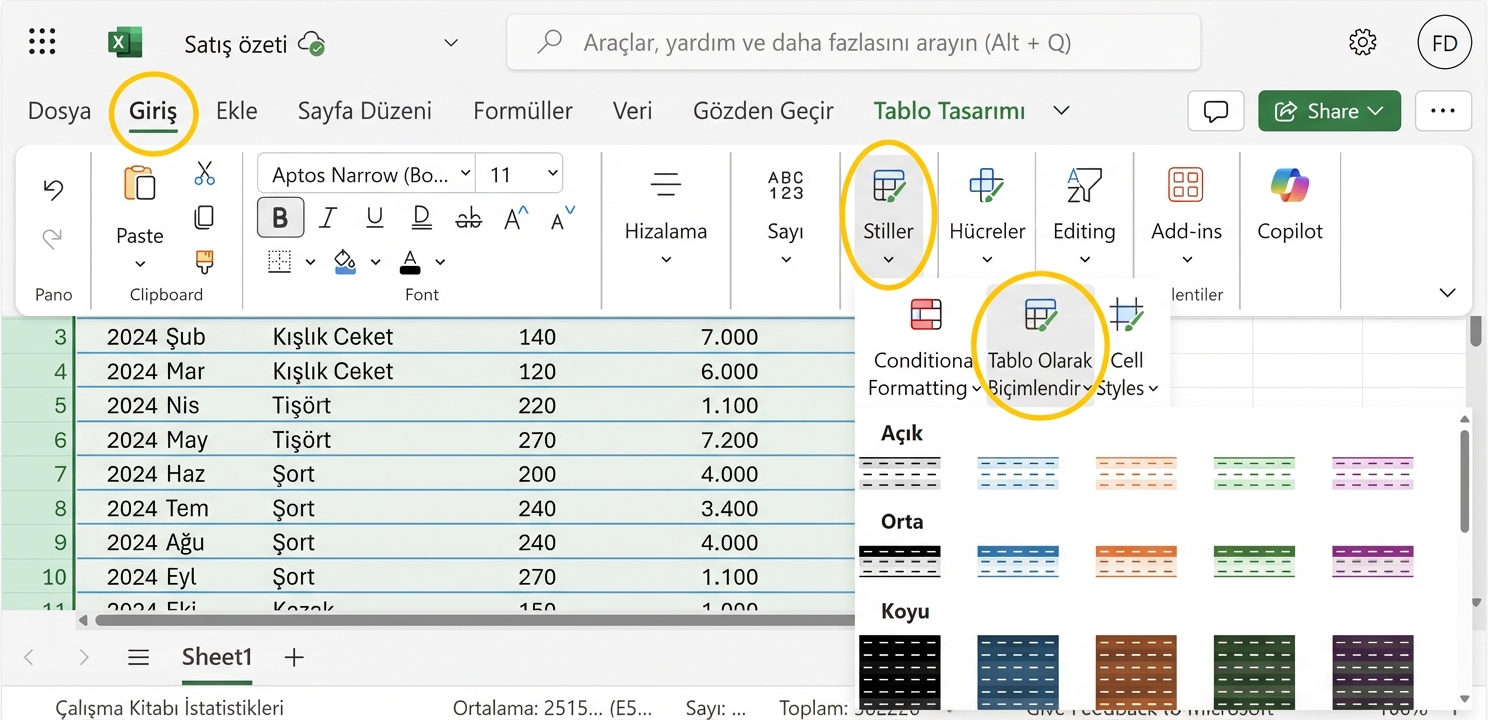 Verilerin tablo olarak biçimlendirilişini gösteren açık bir Excel belgesi.