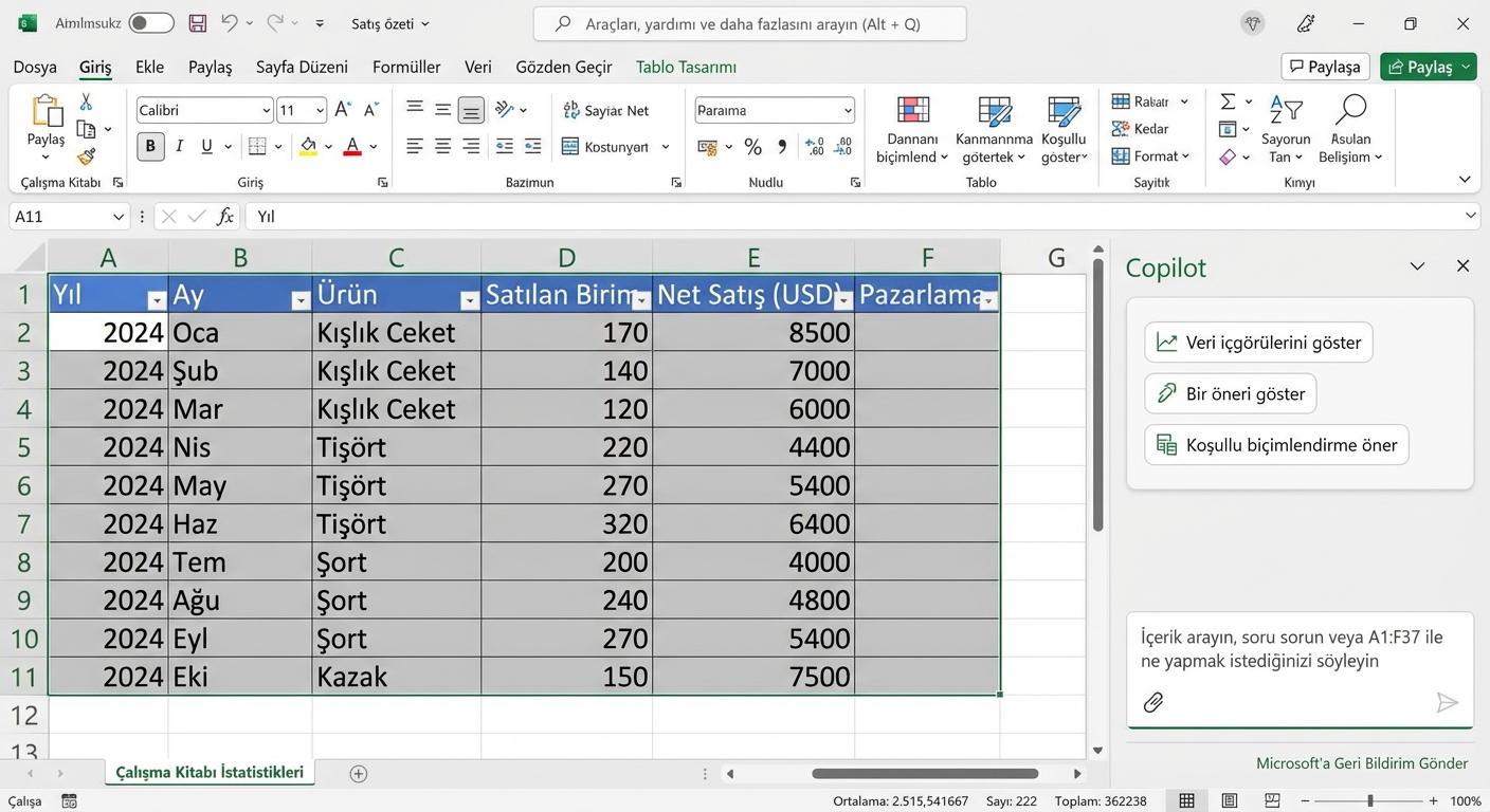 Kıyafet ürünlerine ait verileri gösteren açık bir Excel belgesi ve yanda veri içgörülerini göstermesini isteyen kullanıcıyla açık Copilot sohbeti.