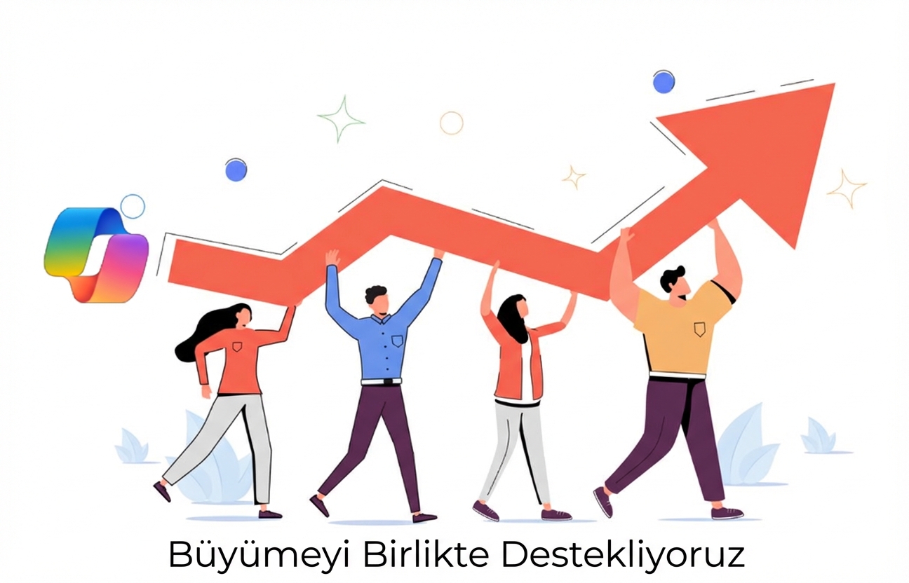 Microsoft Copilot istem galerisinin ekran görüntüsü.