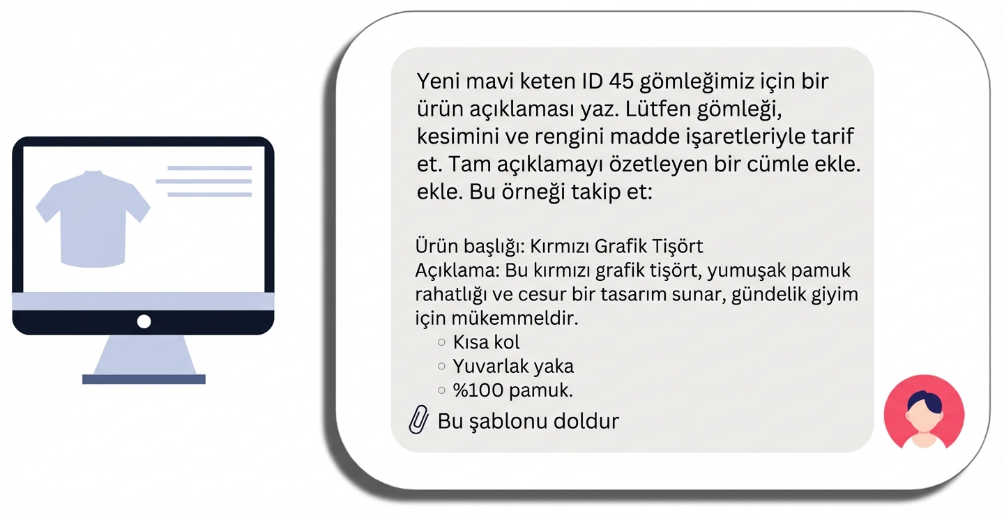 Belirli bir ürün adı, özel talepler, bir örnek ve bir şablonla gömlek için ürün açıklaması istemi