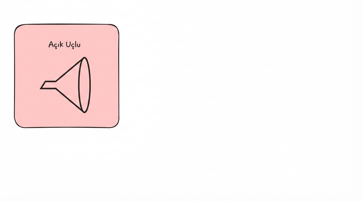 Açık uçlu durumlar.