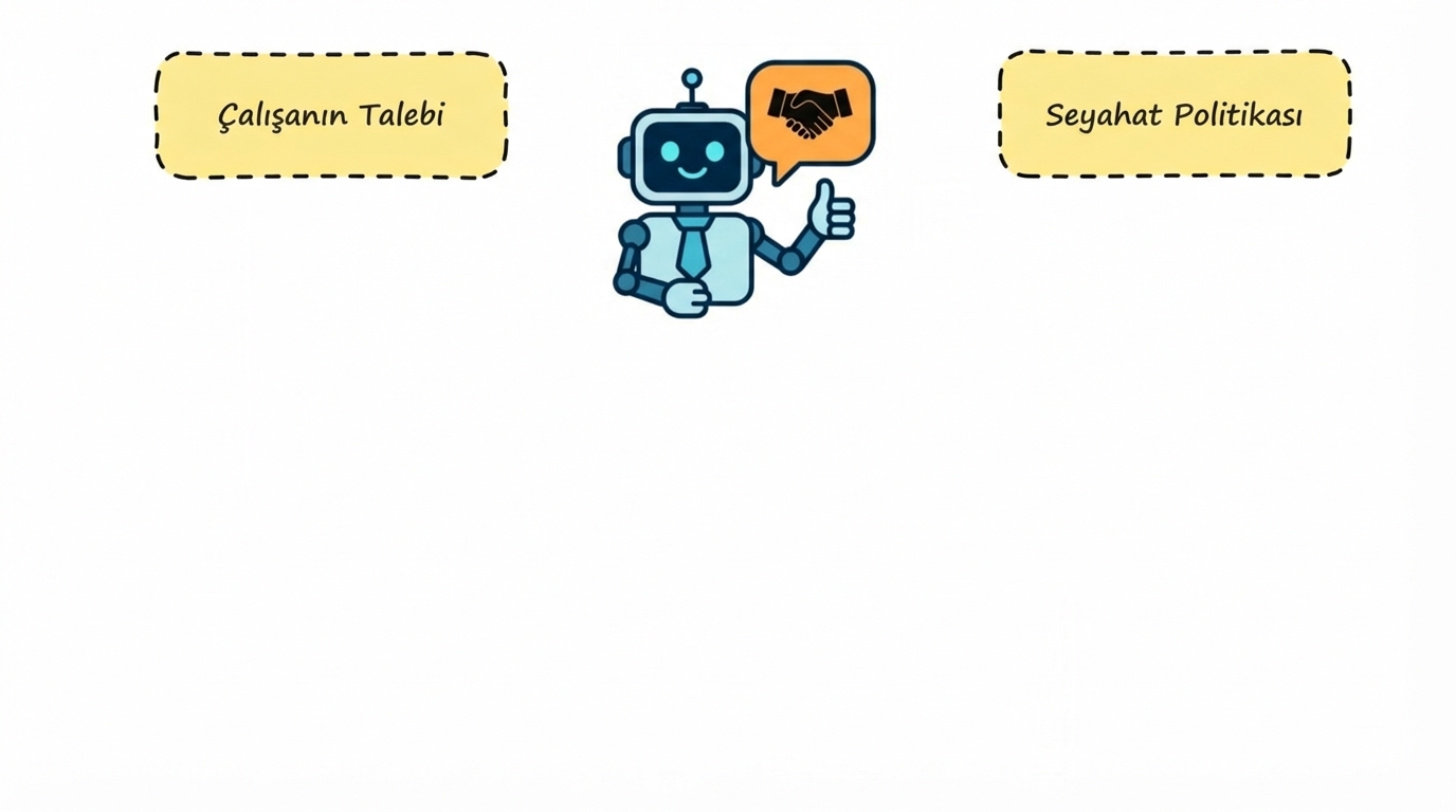 kurumsal_seyahat_acenteleri3.jpg