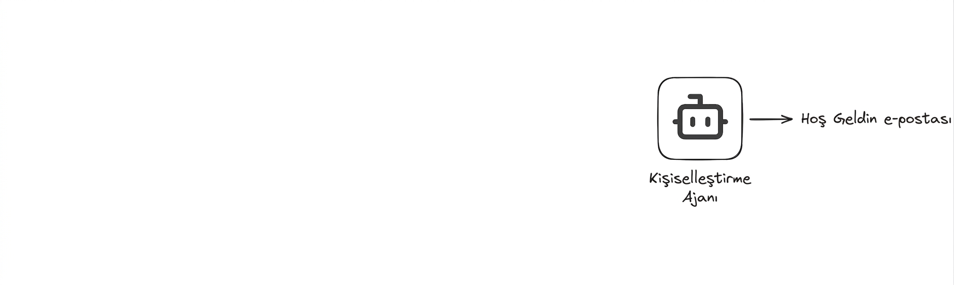 vaka çalışması2.png