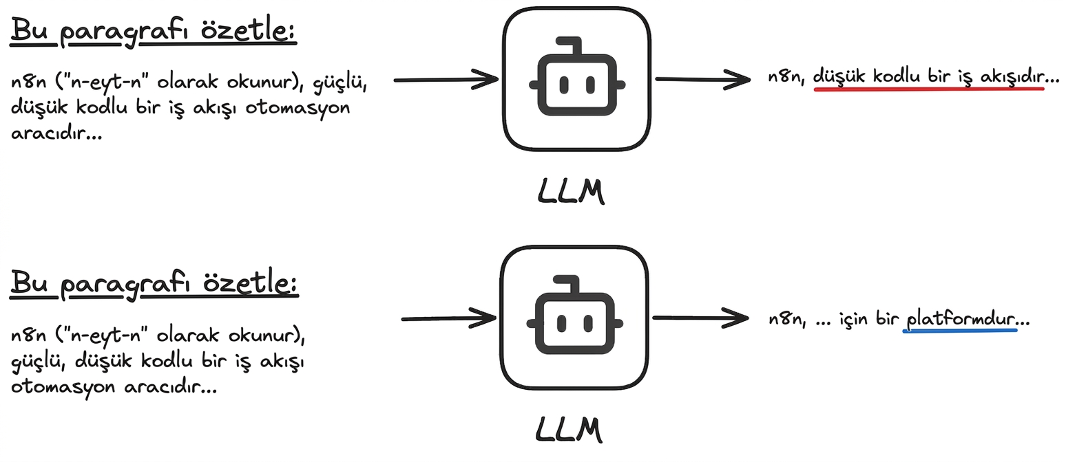 llms.png