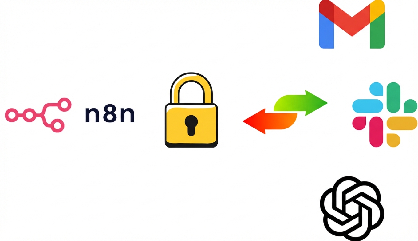 Connecting to n8n.png