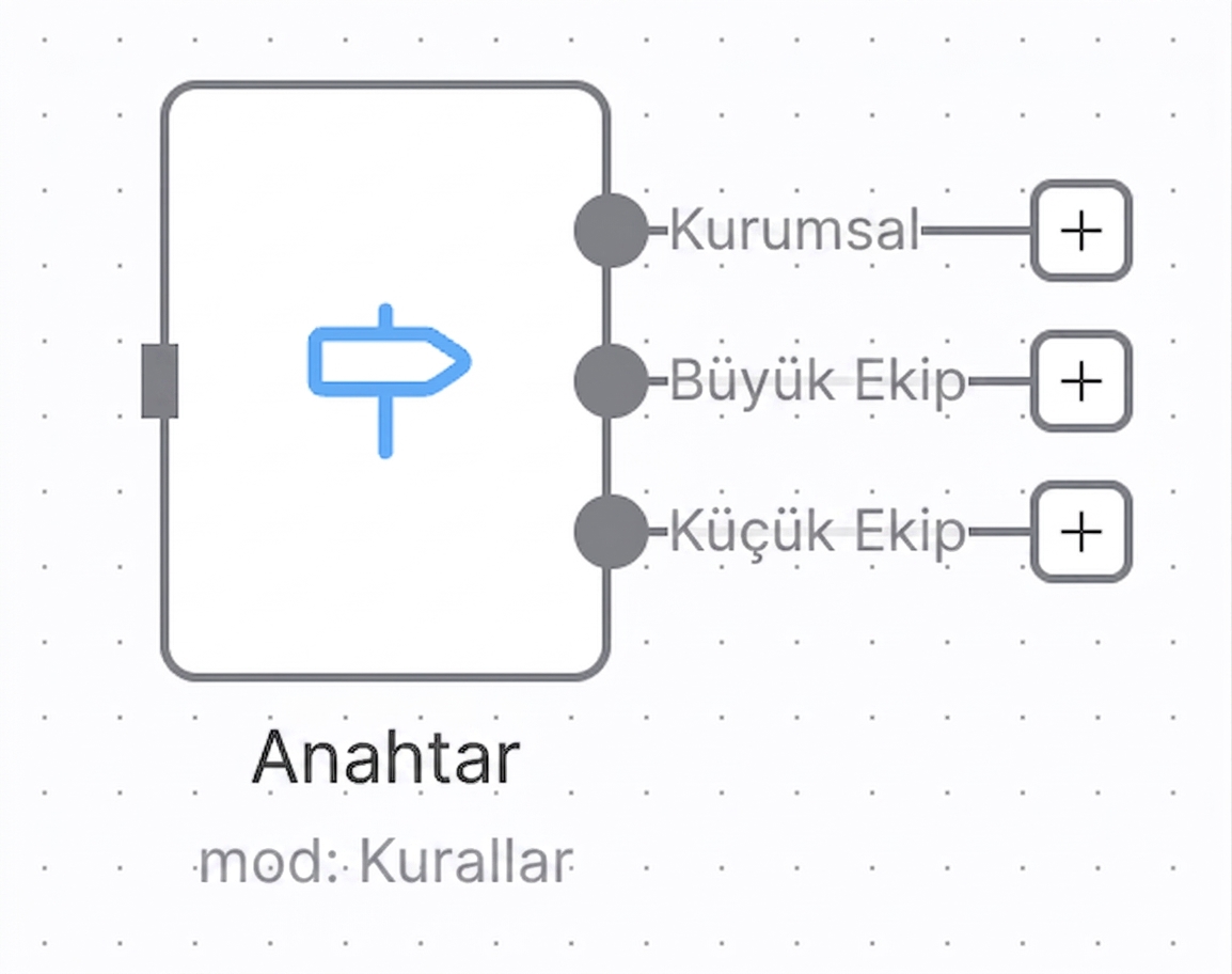 switch_node.png