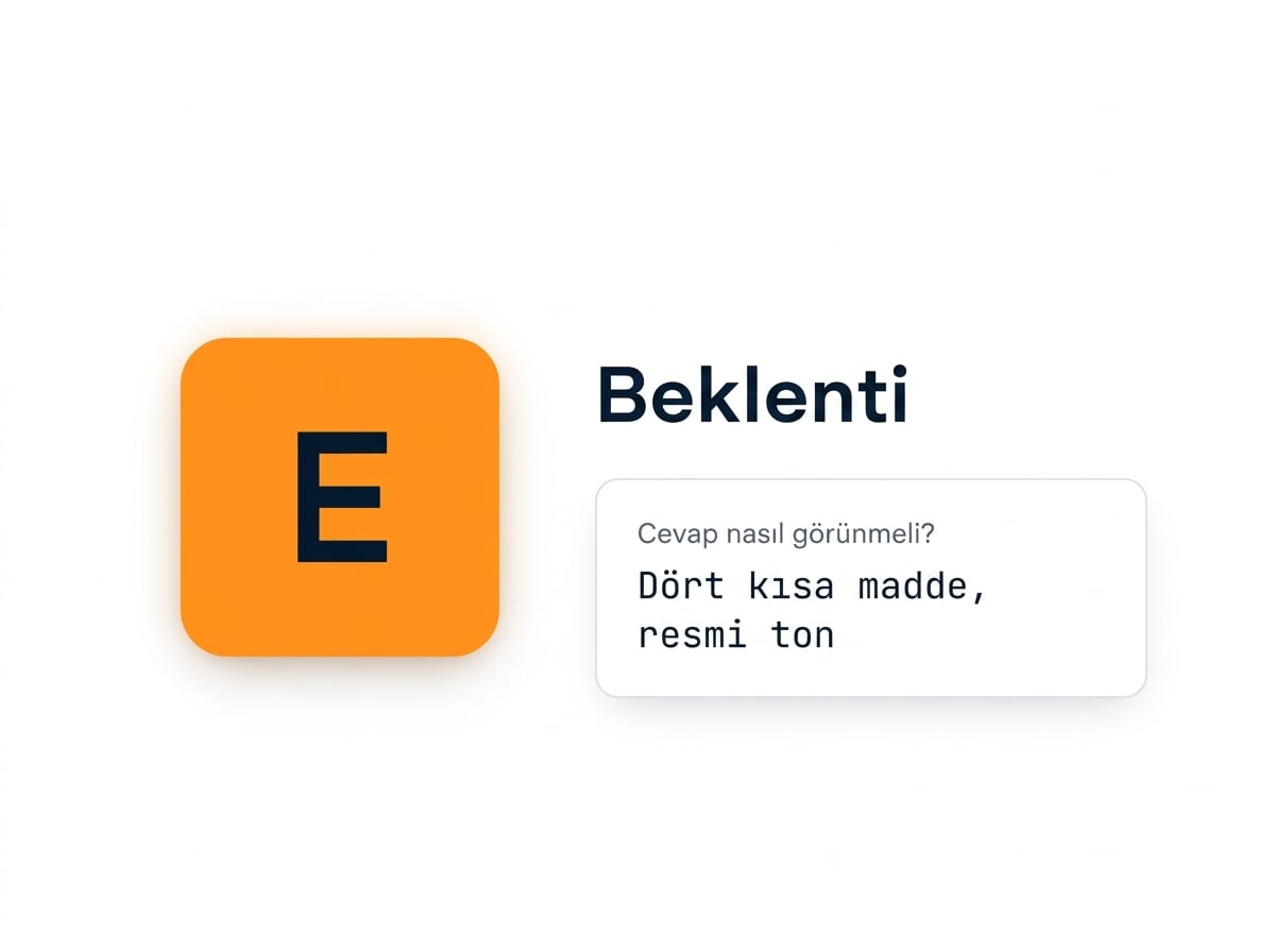 GCSE çerçevesindeki Expectation kutucuğu ve kısa bir örnek prompt