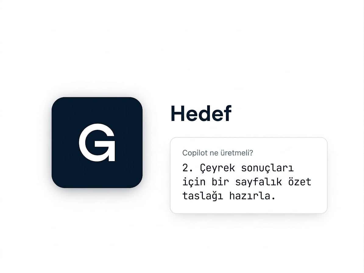GCSE çerçevesindeki Goal kutucuğu ve kısa bir örnek prompt