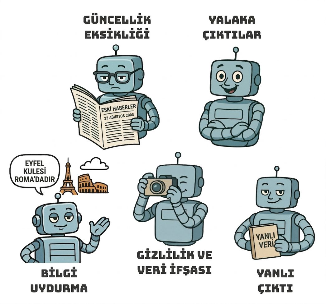 riskler_özeti_v2.png