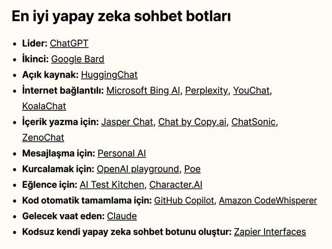 2023’ün en iyi YZ BBA’larını listeleyen makale