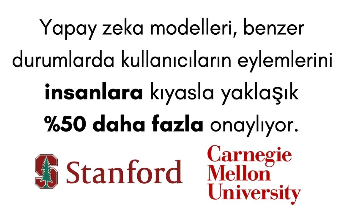 yalakalık_araştırma.png