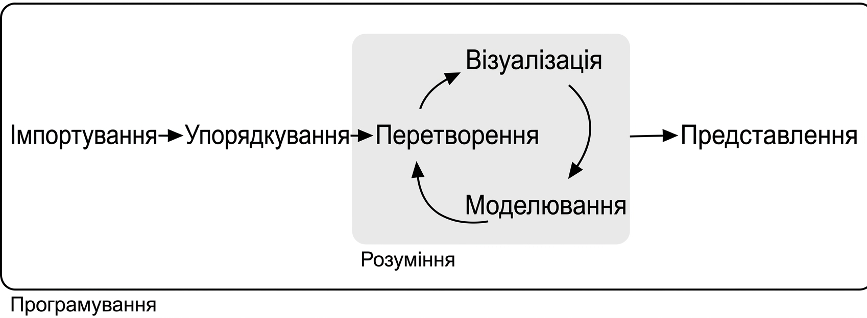 data-science.png