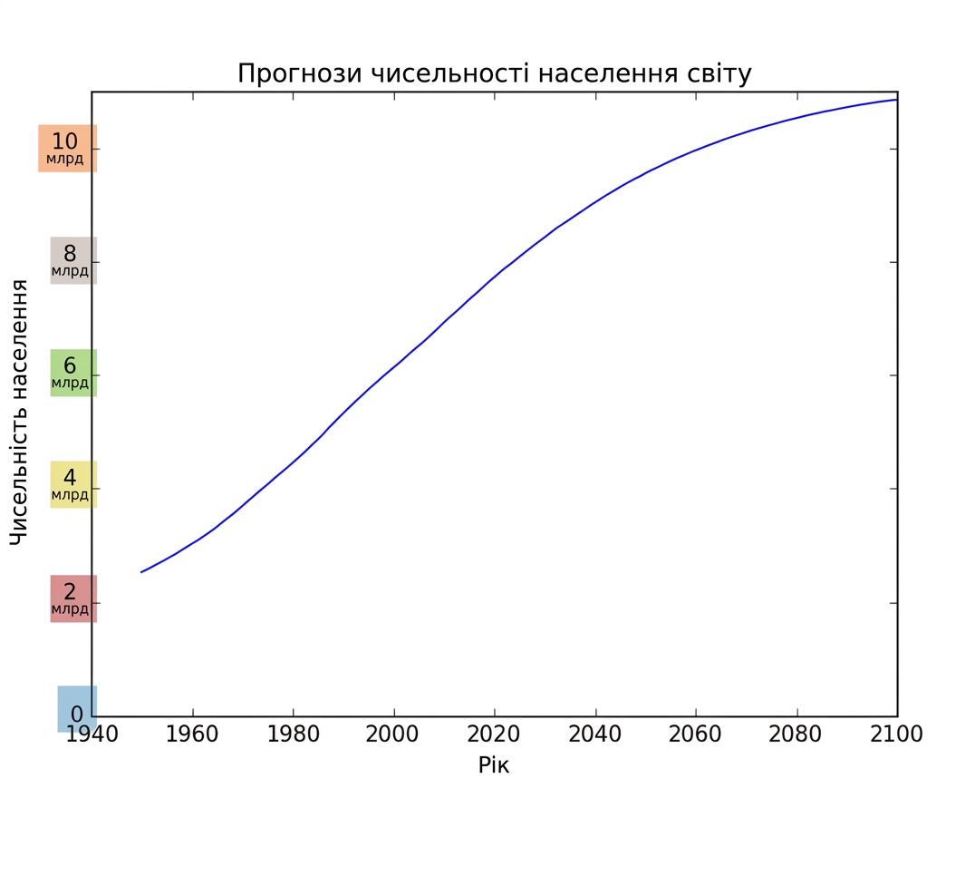 ch1_3_slides.027.png