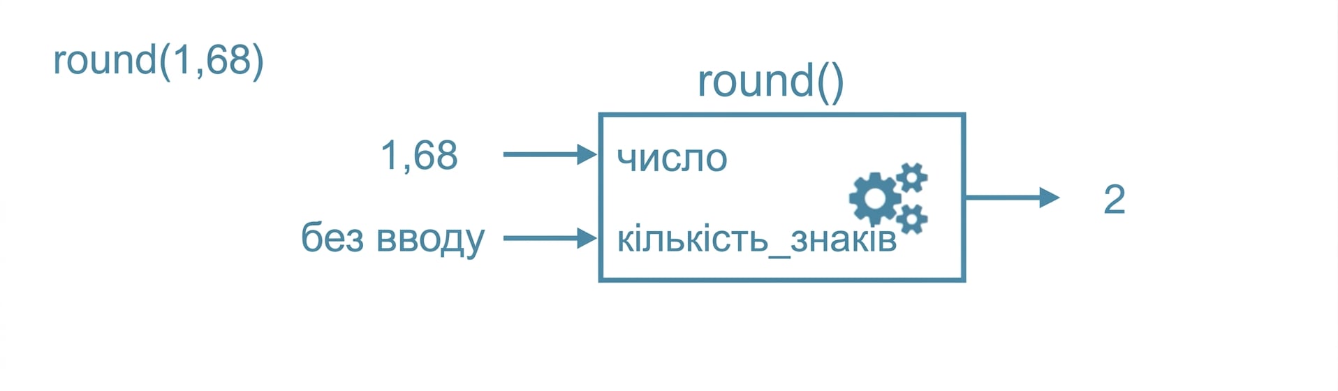 ch_3_1_slides.037.png