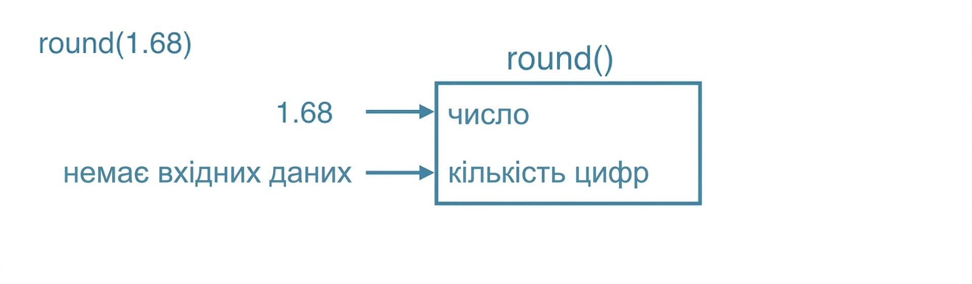 ch_3_1_slides.035.png