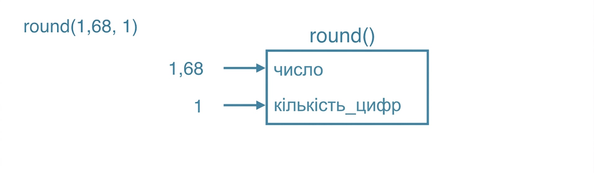 ch_3_1_slides.029.png