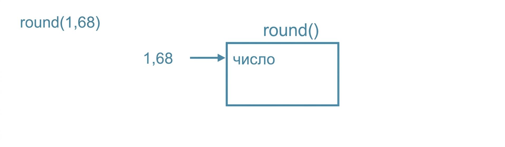 ch_3_1_slides.034.png