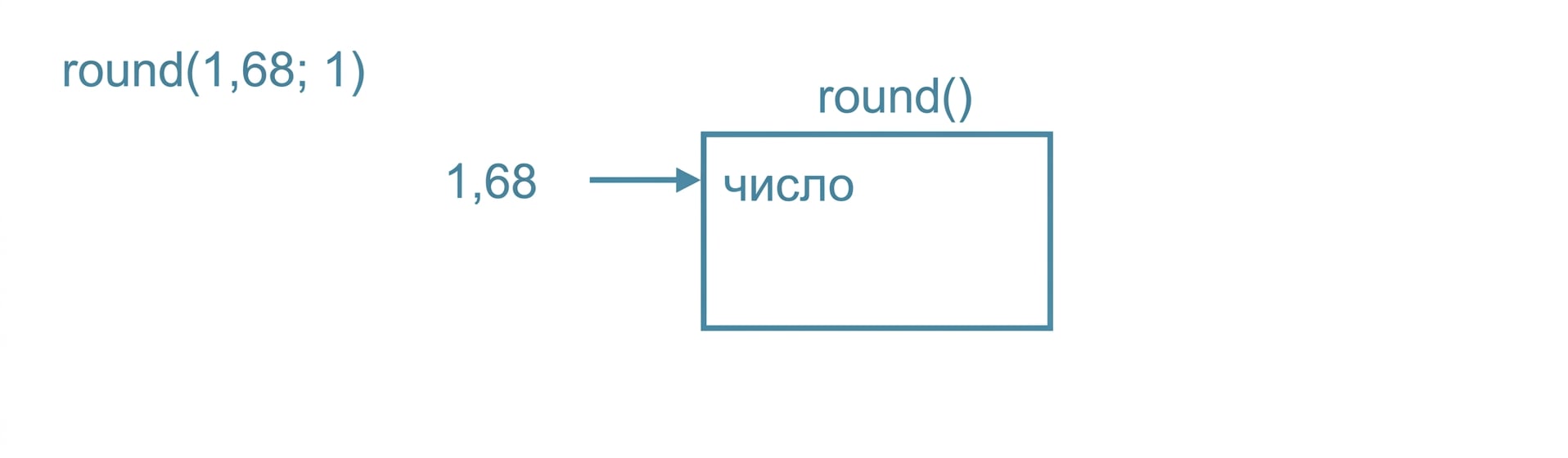 ch_3_1_slides.028.png