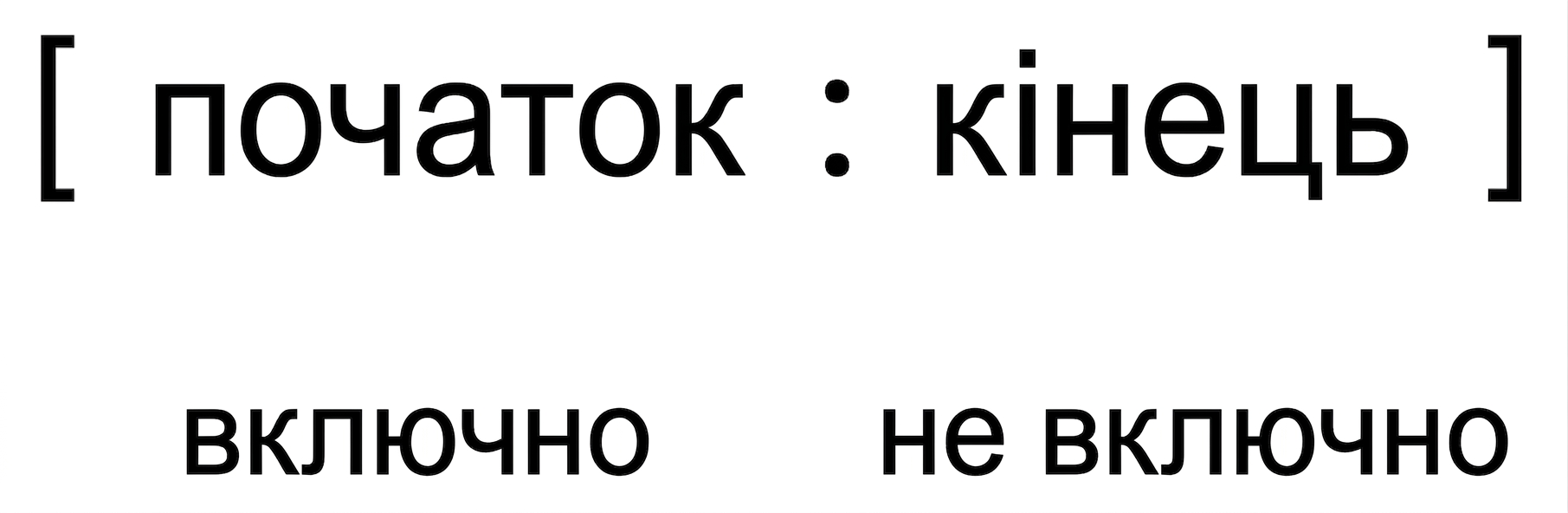 Синтаксис зрізу для списків у Python: початковий індекс включено, кінцевий — виключено.