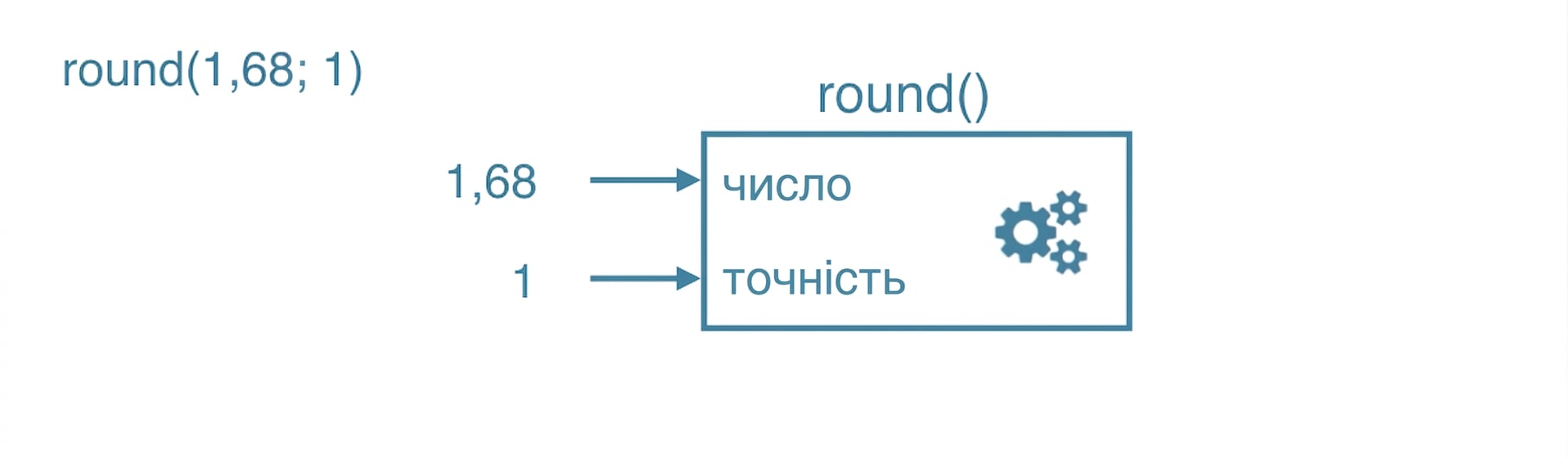 ch_3_1_slides.030.png