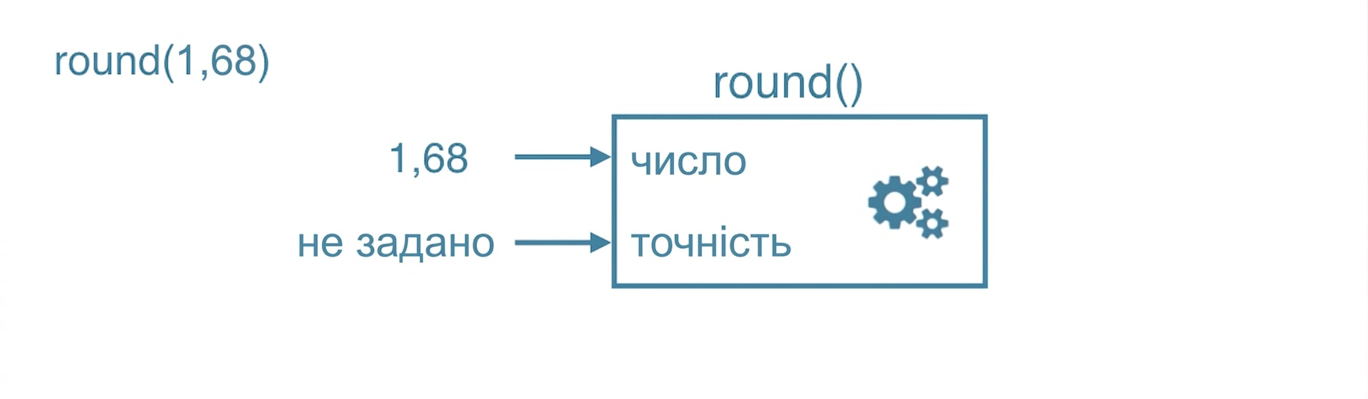 ch_3_1_slides.036.png