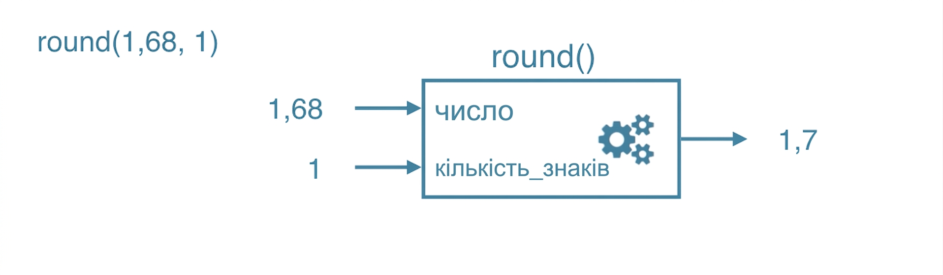 ch_3_1_slides.031.png