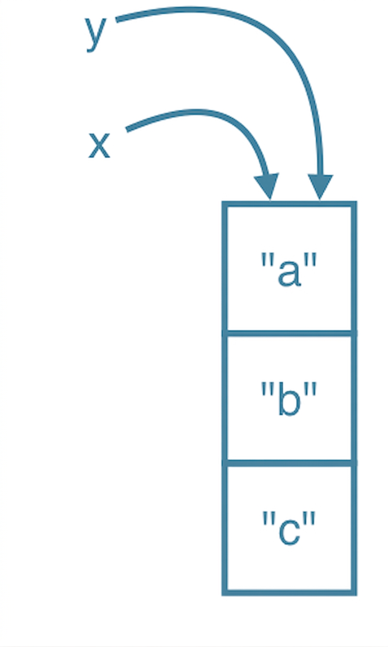 ch_2_3_slides.030.png