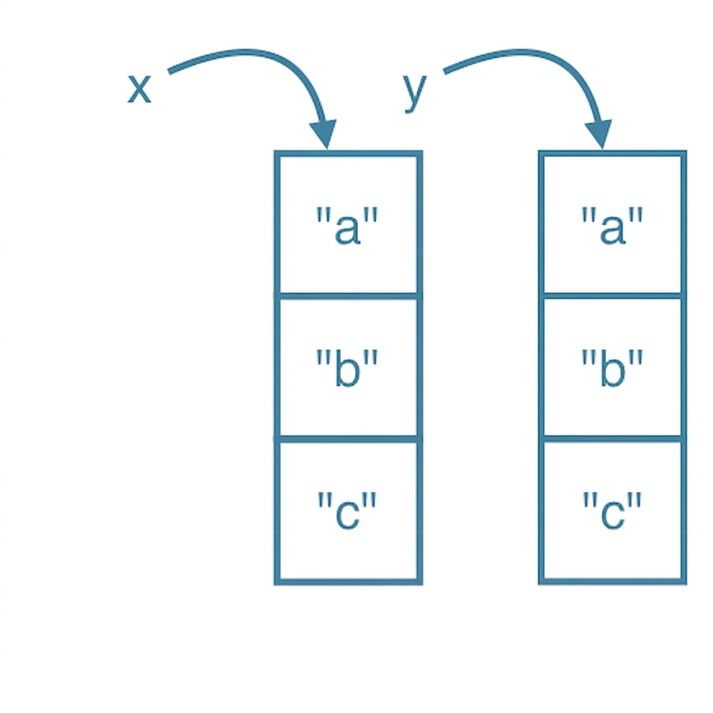 ch_2_3_slides.034.png