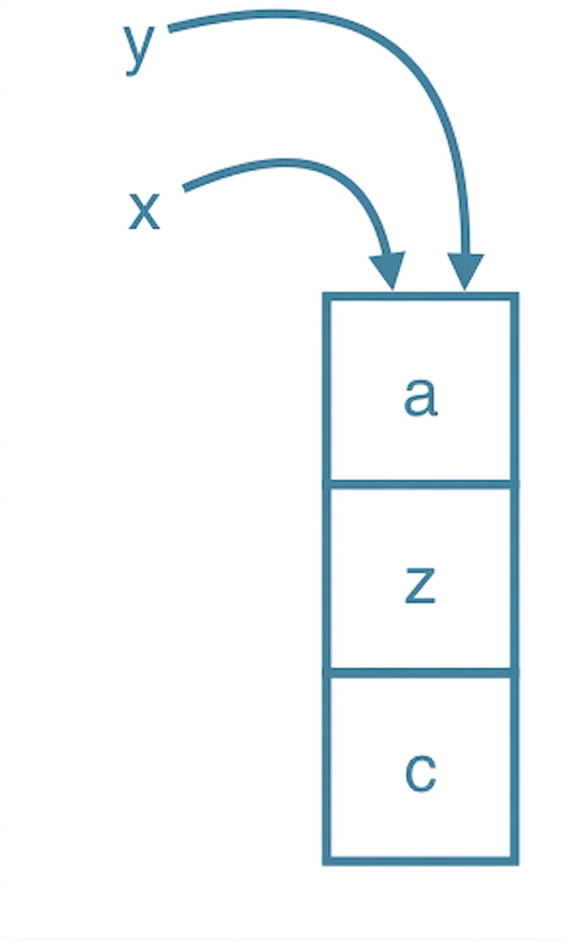 ch_2_3_slides.031.png