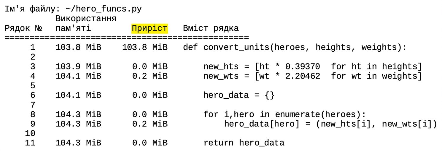 alt="Вихідна таблиця magic-команди mprun з підсумком статистики профілювання пам'яті з підсвіченим стовпцем Increment"