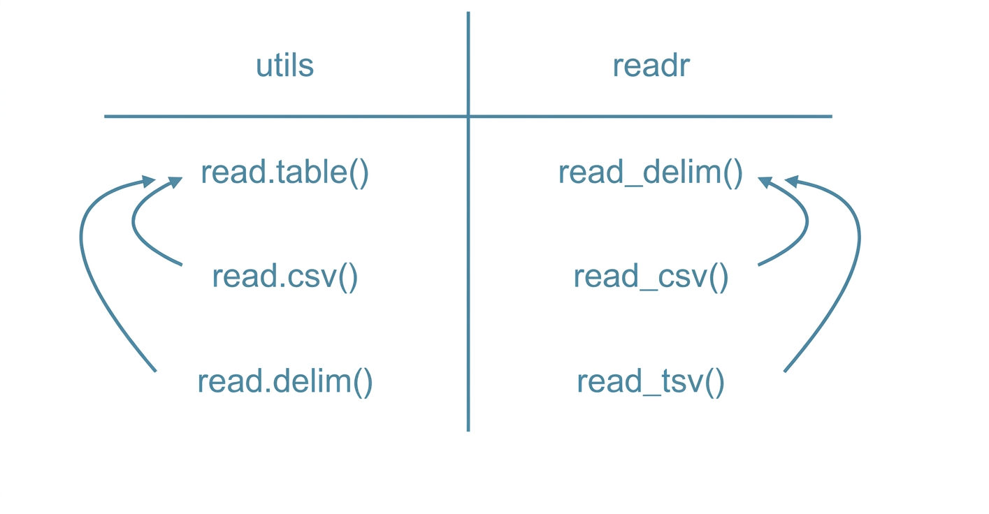 ch_2_1_slides.003.png