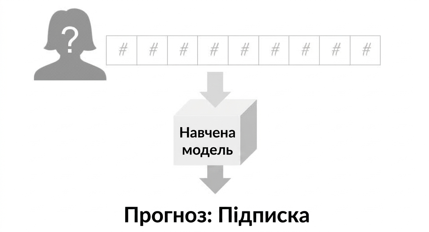 supervised-learning-7.jpg