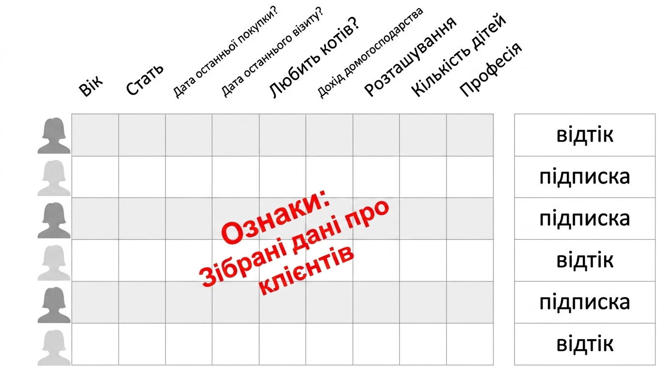 supervised-learning-4.jpg