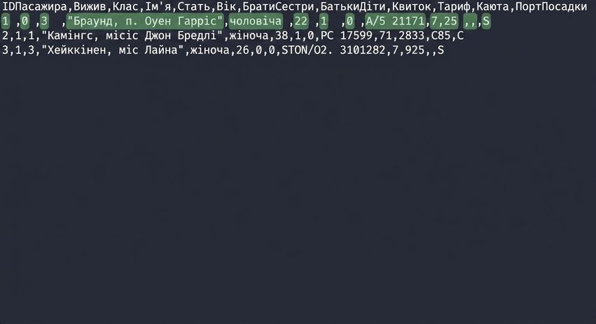 titanic.csv з виділеним рядком