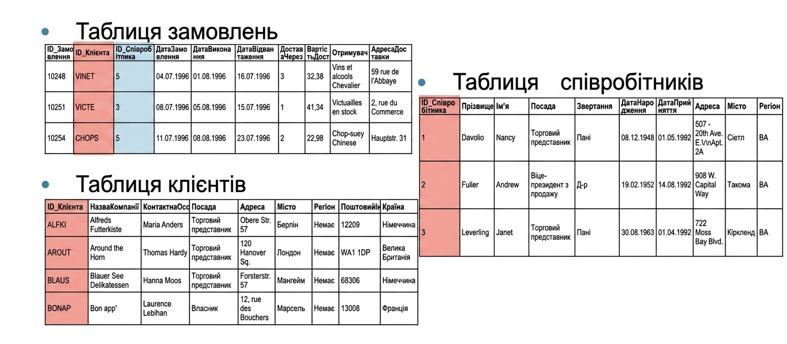 ch_3_1.017.png