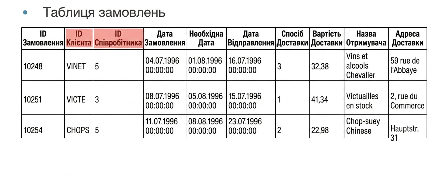 ch_3_5.004.png