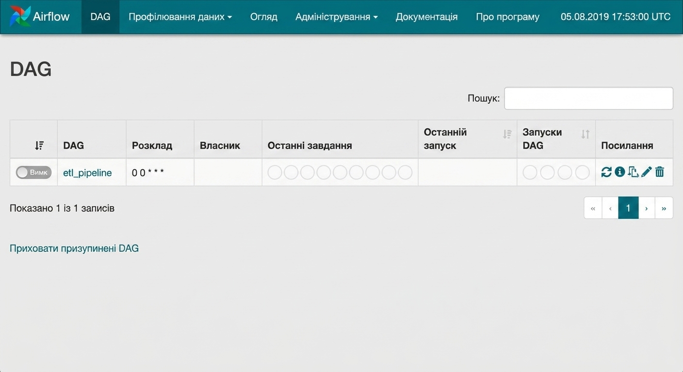 Знімок екрана інтерфейсу Airflow