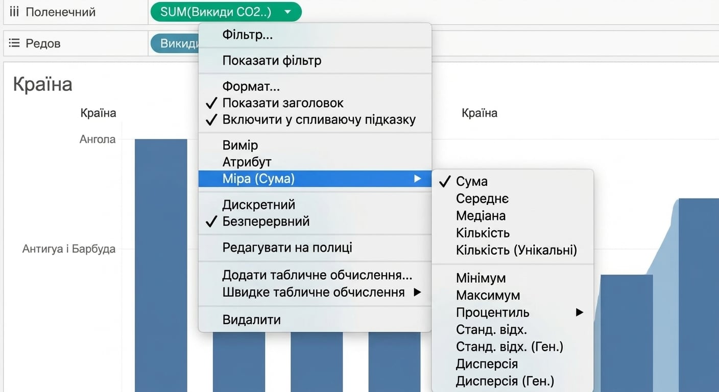 Випадне меню Tableau для агрегування мір