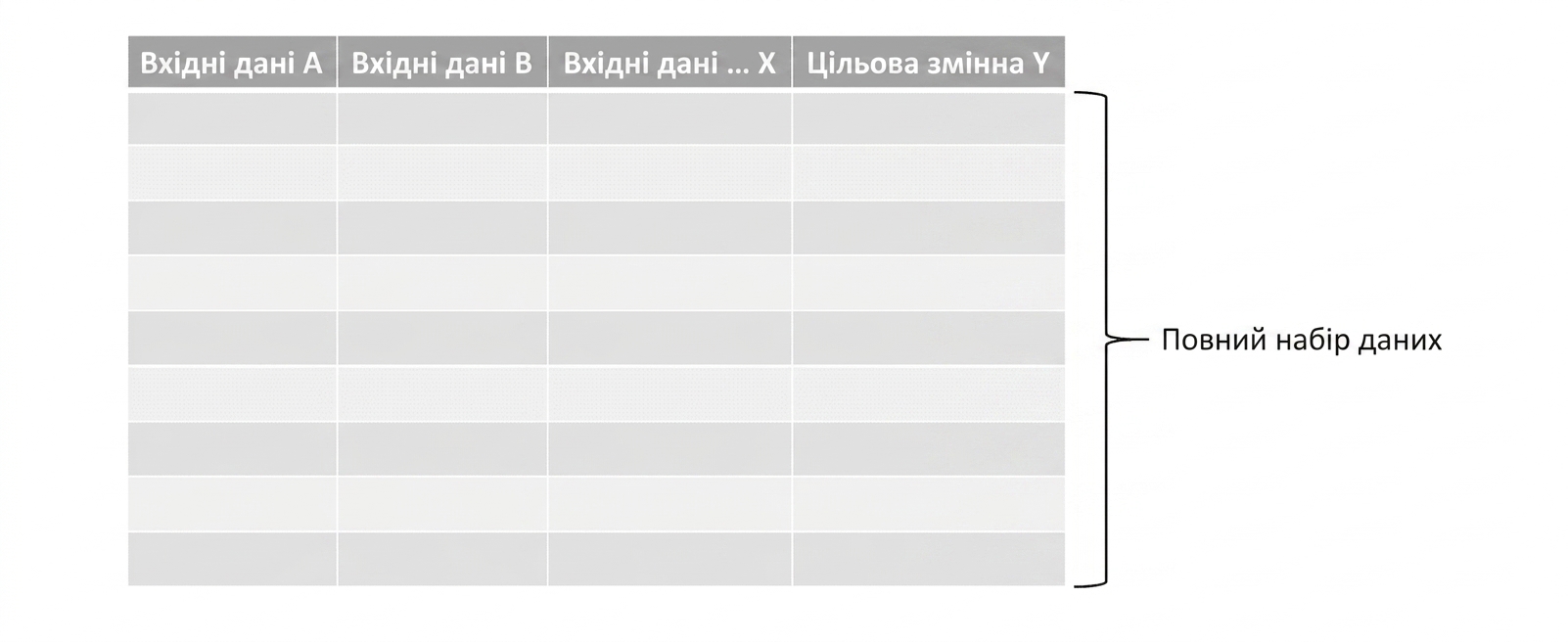 full-dataset