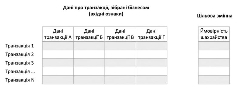 inference-vs-prediction
