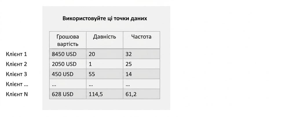 segmentation-training