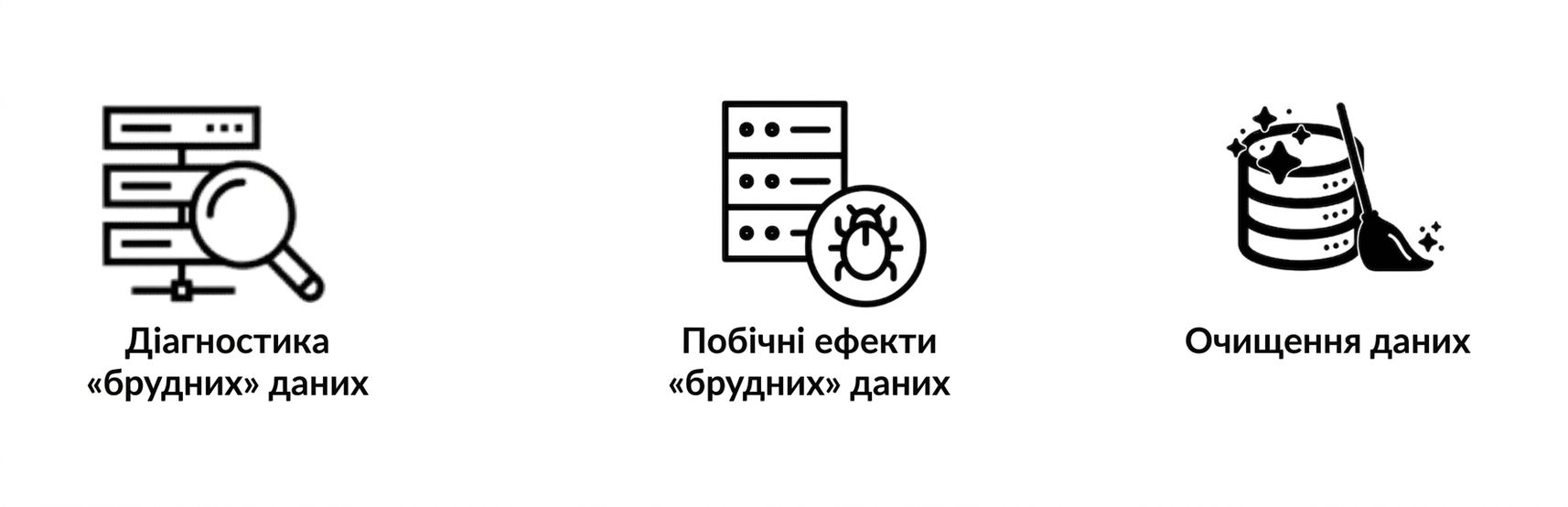 clean_data
