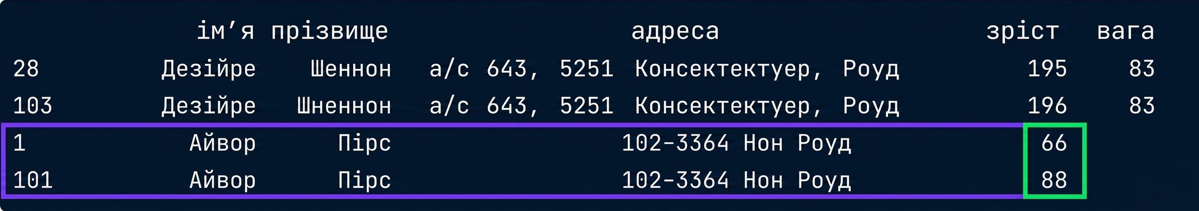 1_3_duplicate_aggregation.png
